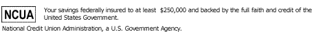 NCUA